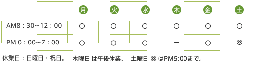 アイランド薬局営業時間