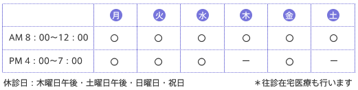診療時間